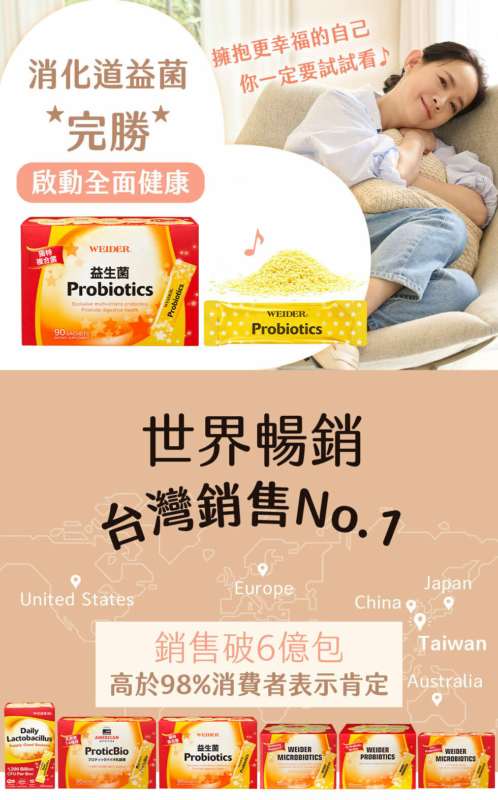 來自美國85年歷史健康品牌，台灣銷售NO.1的益生菌領導品牌，銷售破6億包，全球超過98%使用者滿意口碑品質保證