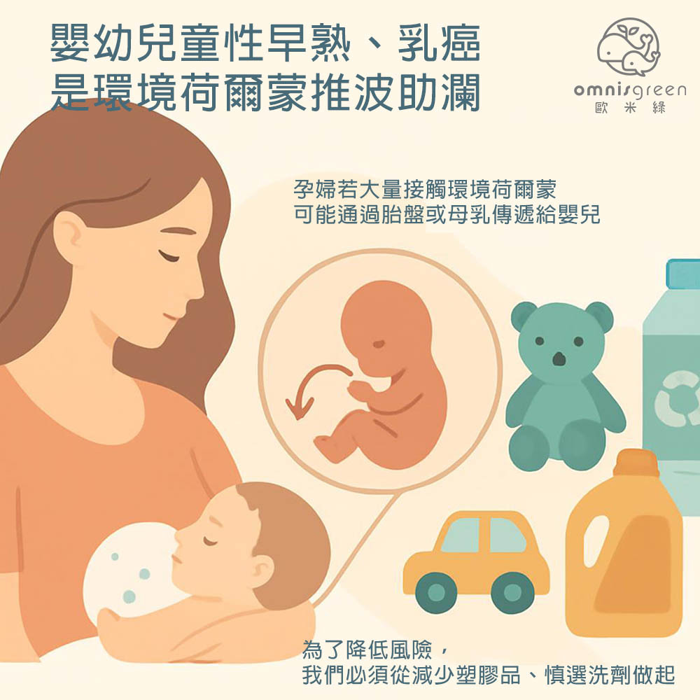 環境荷爾蒙對身體有哪些影響