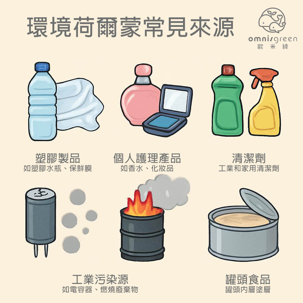 環境荷爾蒙對身體有哪些影響