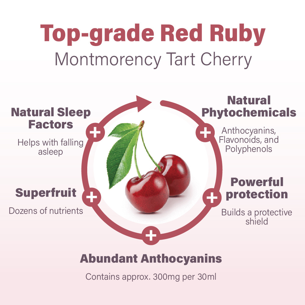 Cherry PLUS Concentrate