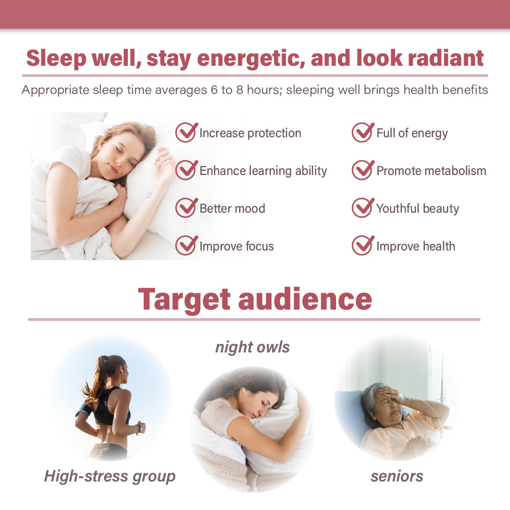 Cherry PLUS Concentrate