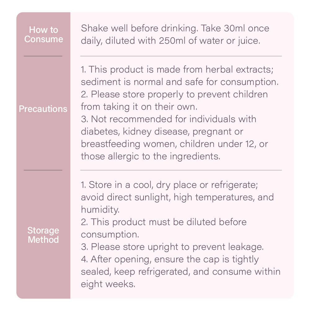 Cherry PLUS Concentrate