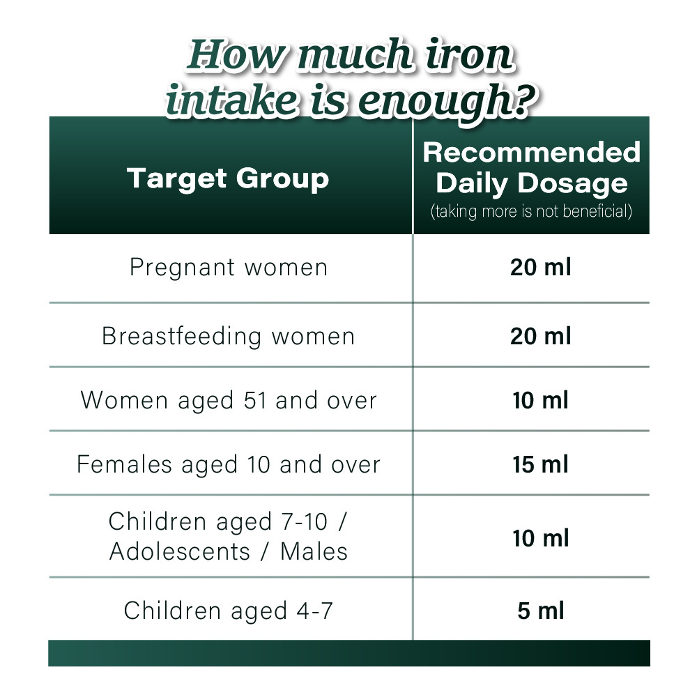 Iron VITAL® Liquid Direct