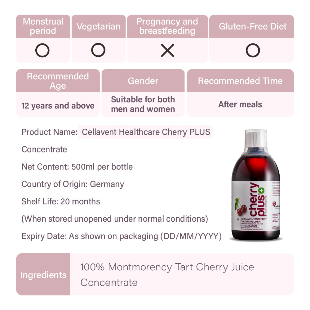 Cherry PLUS Concentrate