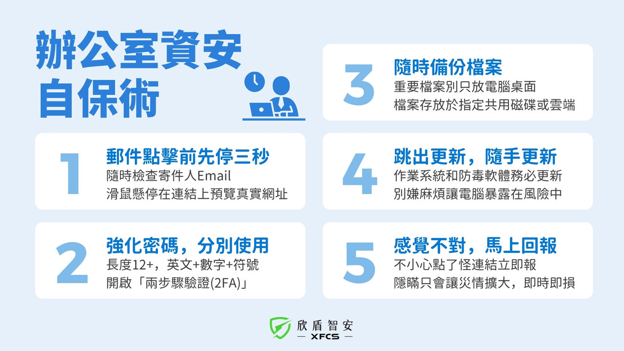上班族防範釣魚郵件與勒索軟體的5大自保技巧圖解