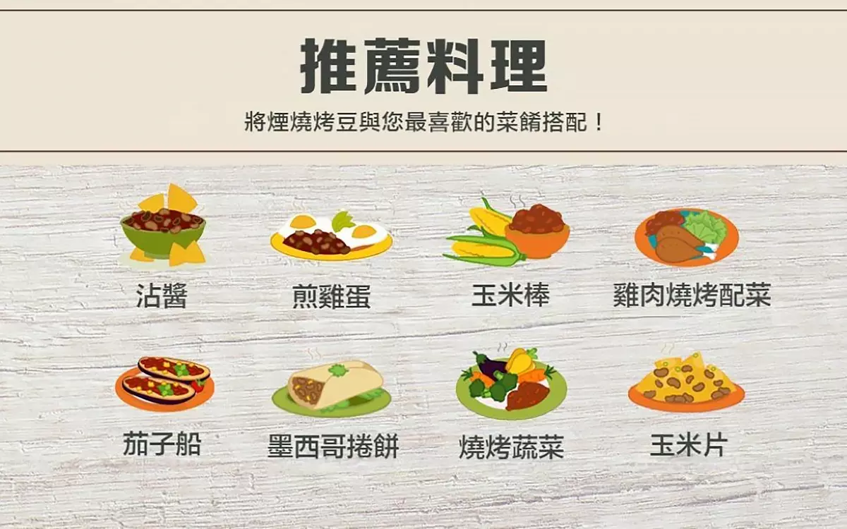 將素食燻烤燒烤斑豆與您喜歡的菜餚搭配,BeanVIVO有機煙燻燒烤斑豆料理推薦:雞蛋玉米棒、玉米片、沾醬、燒烤蔬菜、燒烤雞肉、墨西哥捲餅、茄子船多樣搭配示意