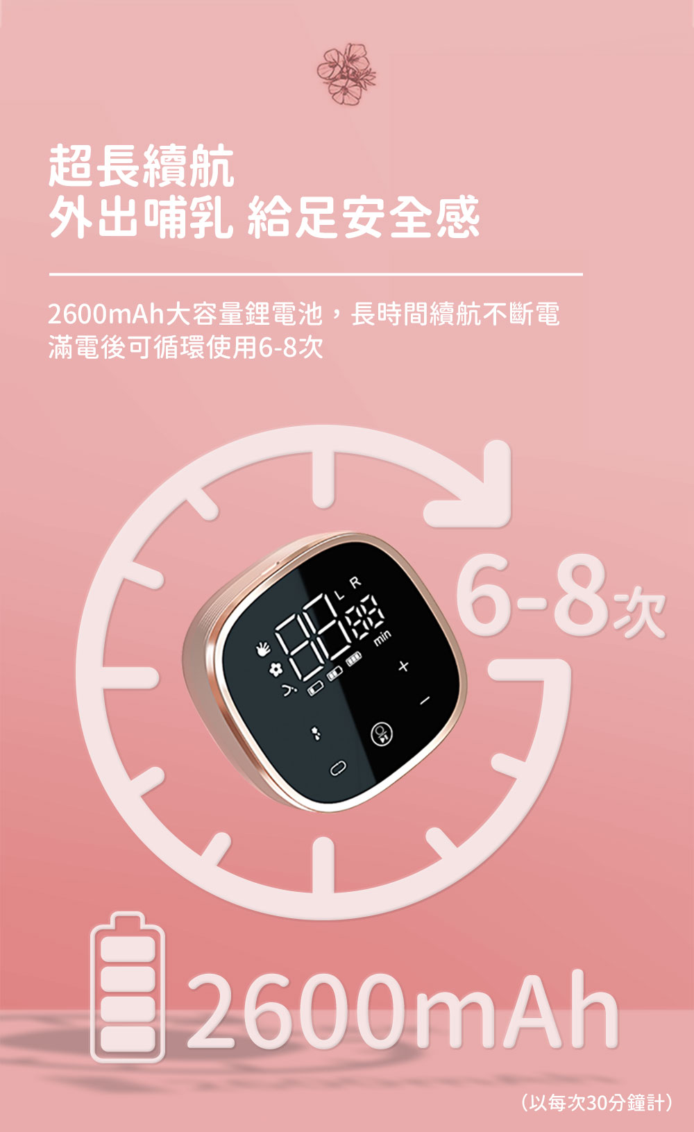 優合 Youha 極靜變頻雙邊電動吸乳器(Twins)8.png