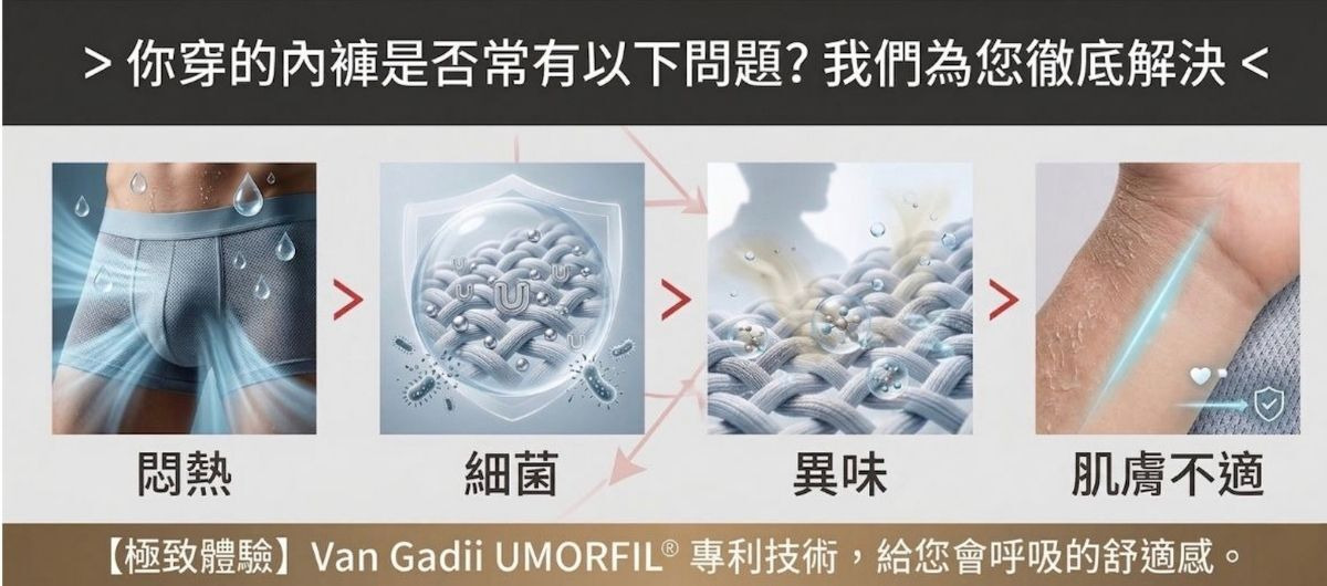 VG凡格堤 冰涼纖維長版四角褲 黑色 前檔設計