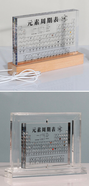 元素週期表(燈光款)