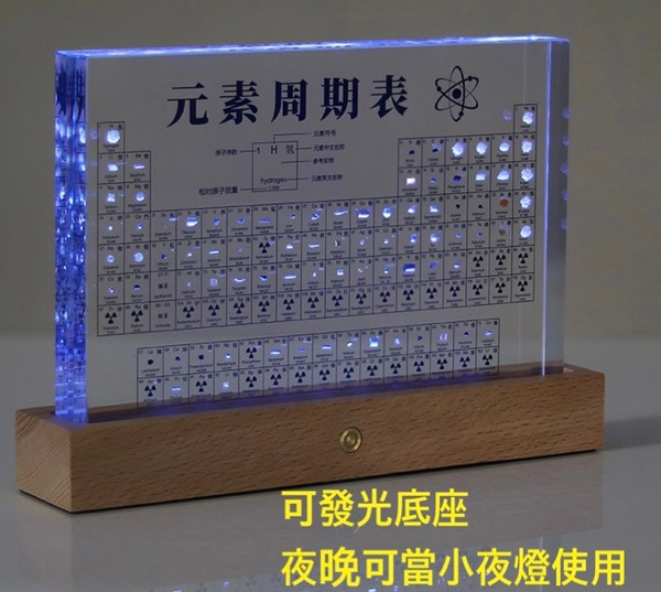 元素週期表(燈光款)