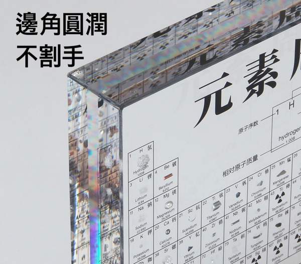 元素週期表(燈光款)