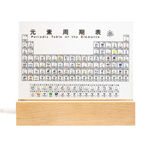 元素週期表(燈光款)