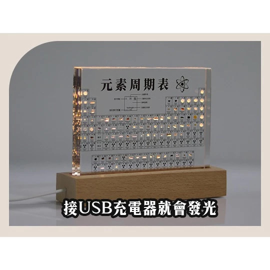 元素週期表(燈光款)