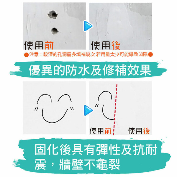 牆壁修復膏 Finesilxdiy