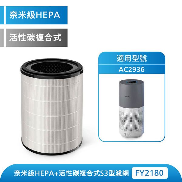 奈米級勁護HEPA&活性碳複合式S3型濾網 (FY2180/30) - 適用: AC2936