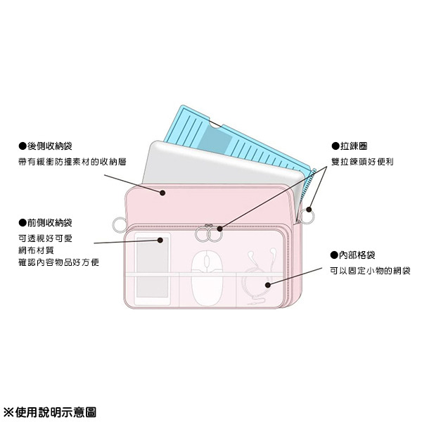 SNOOPY刺繡網紗筆電收納包(New Life Style 4)