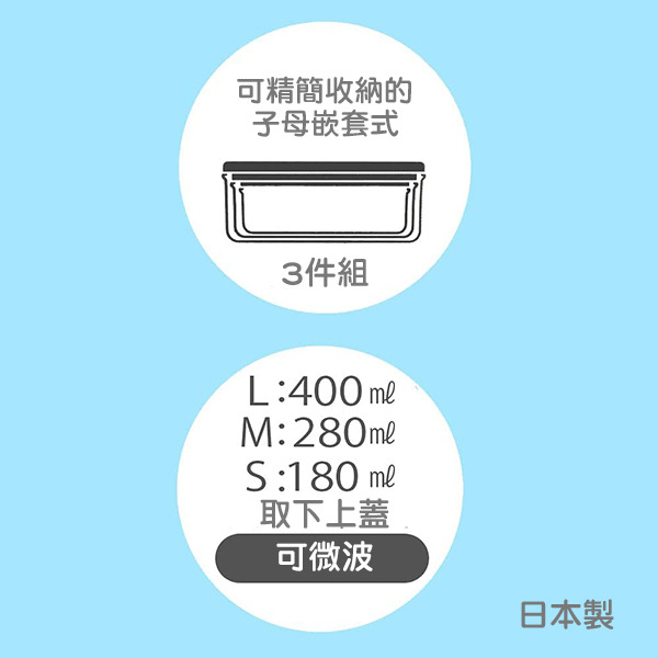 漢堡日製保鮮盒/便當盒3件組(美式好友)
