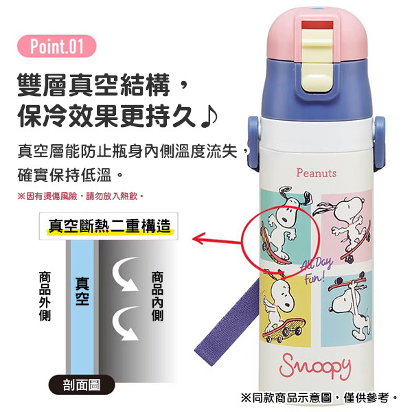 SNOOPY輕量保冷不鏽鋼直飲壺-470ml(滑板)