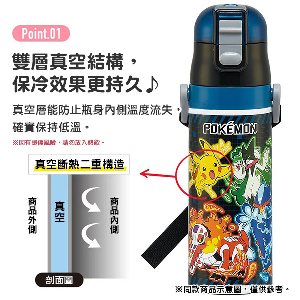 寶可夢輕量保冷不鏽鋼直飲壺-470ml(2025)