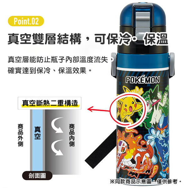 寶可夢兩用不鏽鋼水壺-430ml(2025)