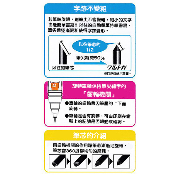 動物方城市*UNI KURU TOGA 0.5mm自動鉛筆(尼克和茱蒂)