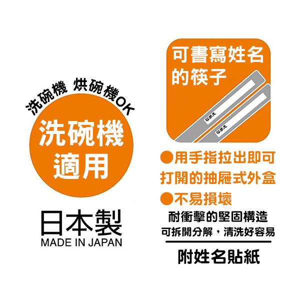 TOMICA日製滑蓋式環保餐具3件組(2026)