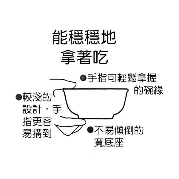 恐龍美耐皿飯碗