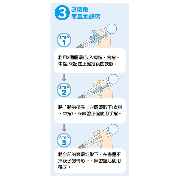 恐龍三階段兒童學習筷