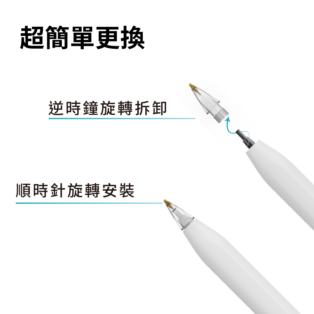 【Apple Pencil 1/2代金屬筆尖超值組】適用Penoval AX Pro2 / iPad 