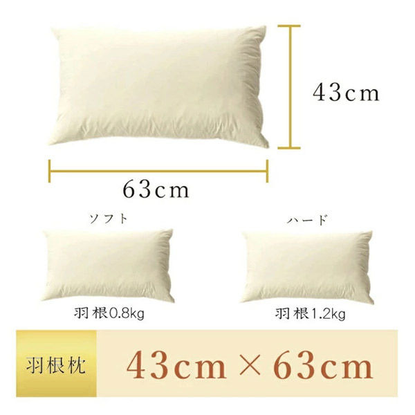 至福の眠り 羽絨 透氣枕