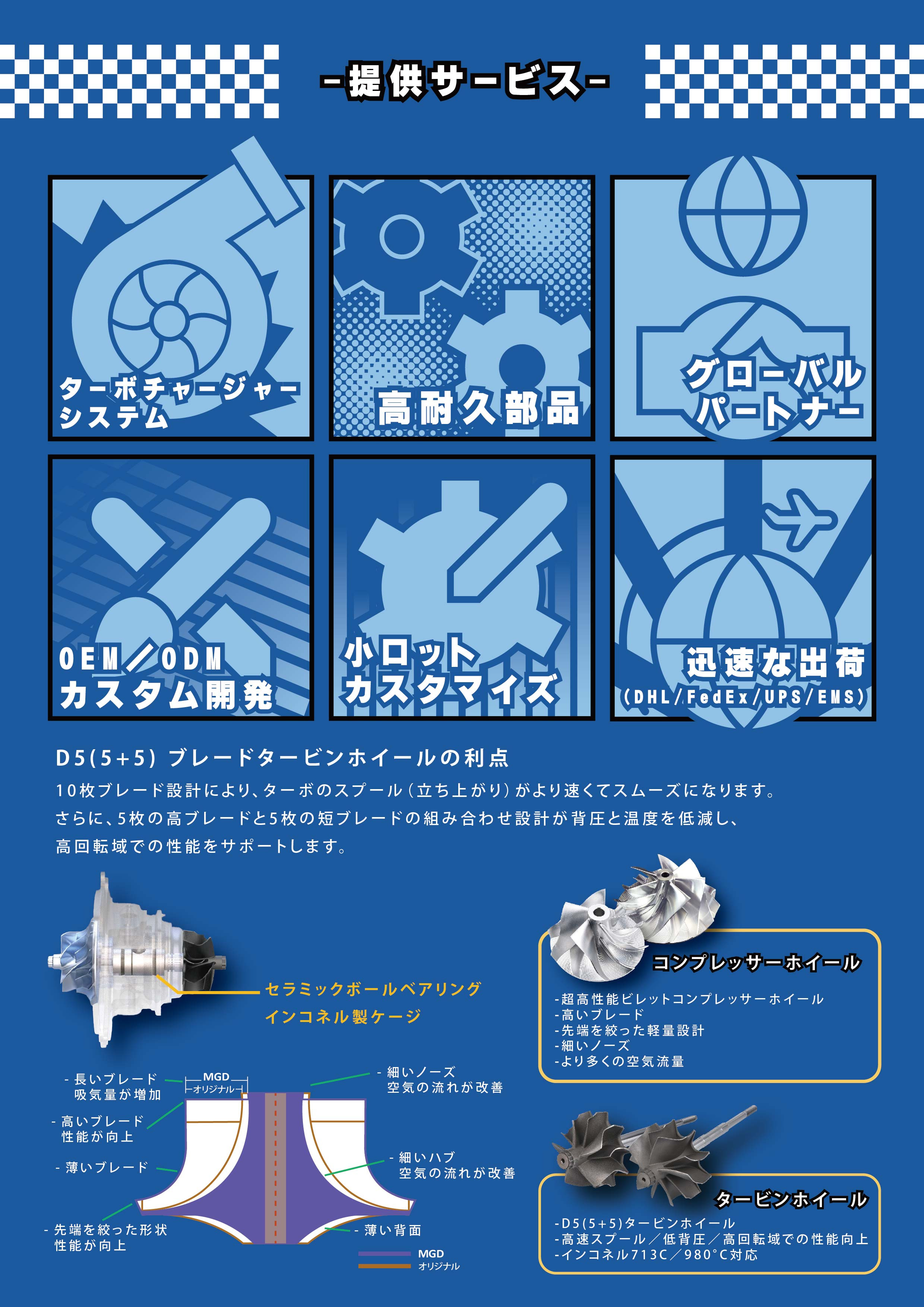 製品パンフレット