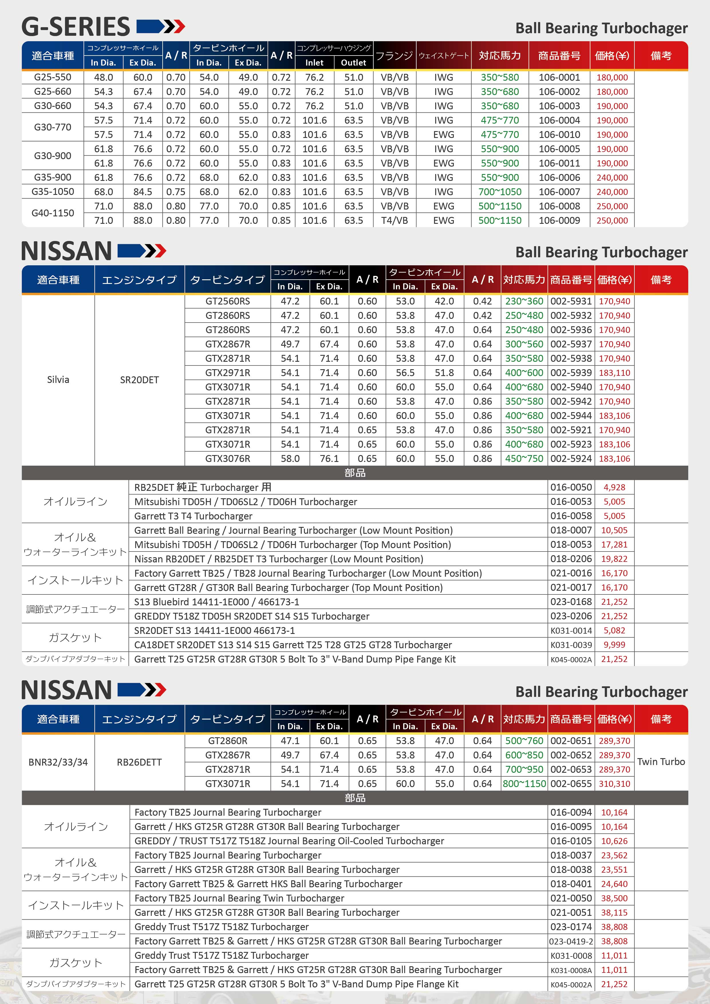製品パンフレット