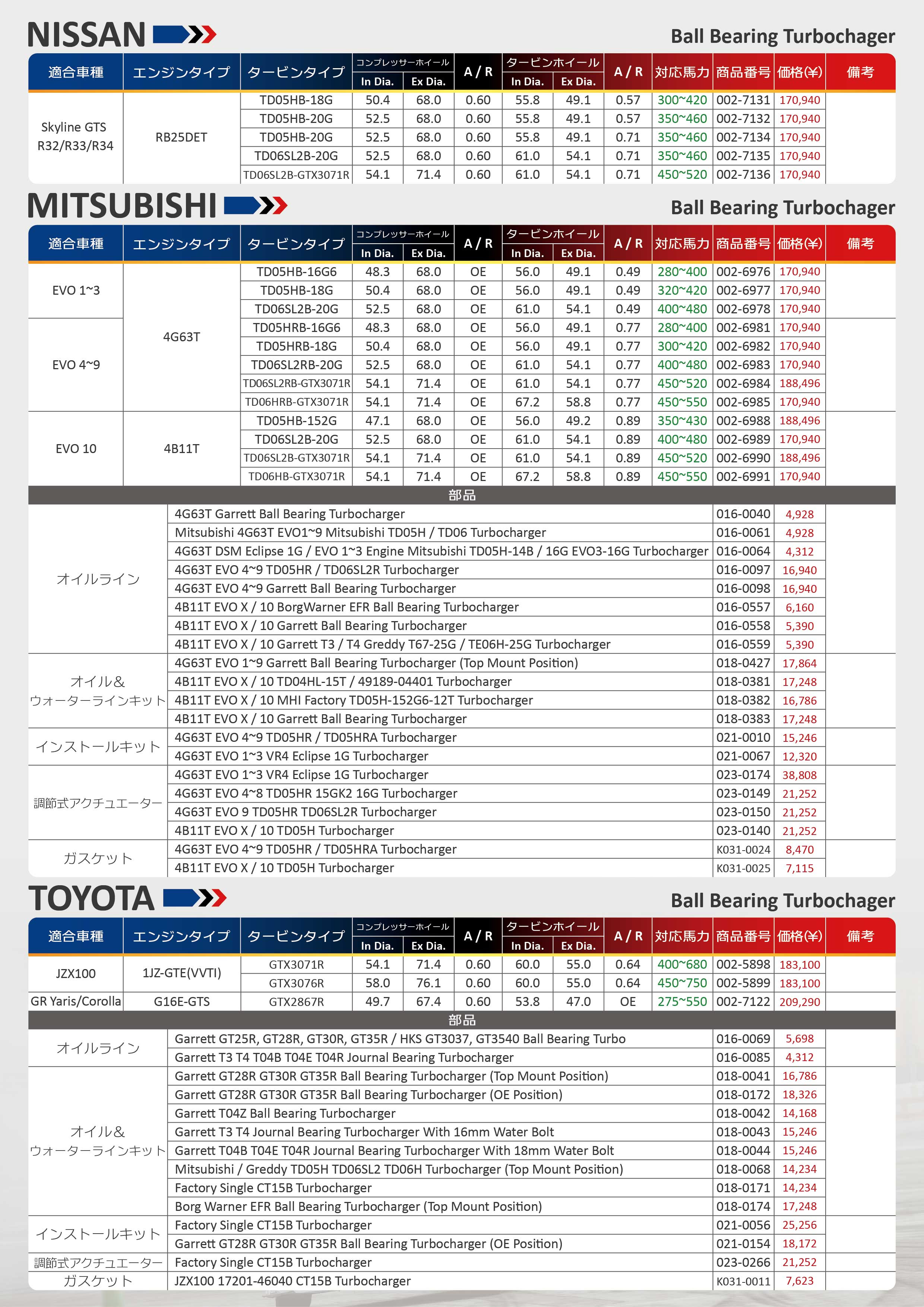 製品パンフレット