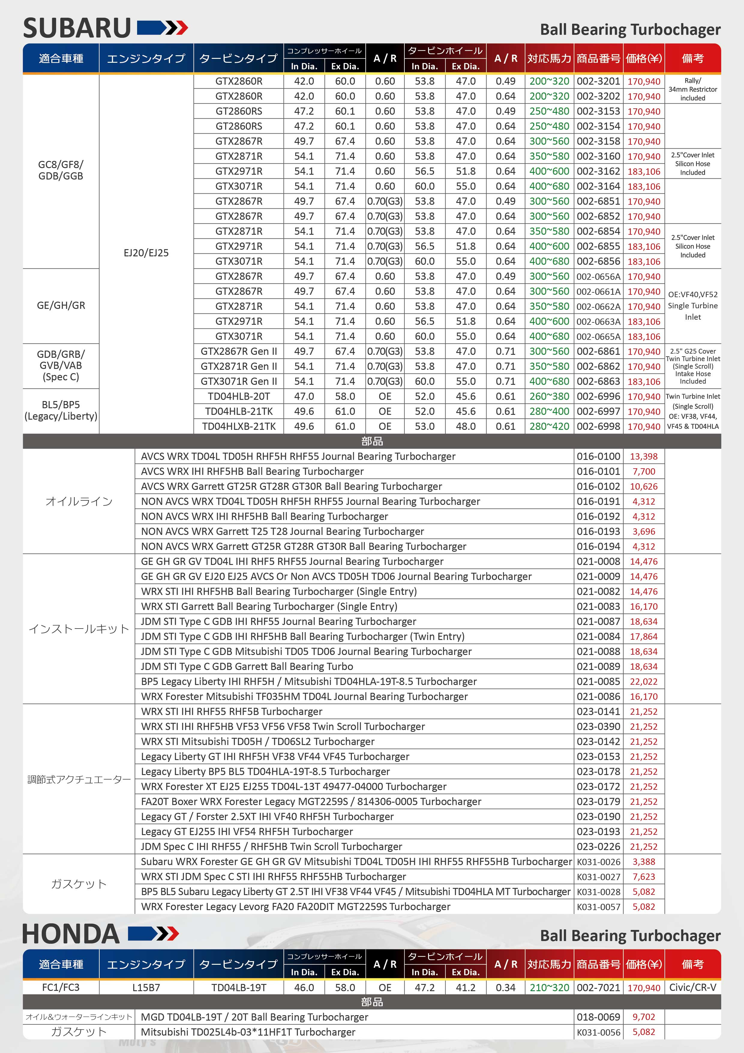 製品パンフレット