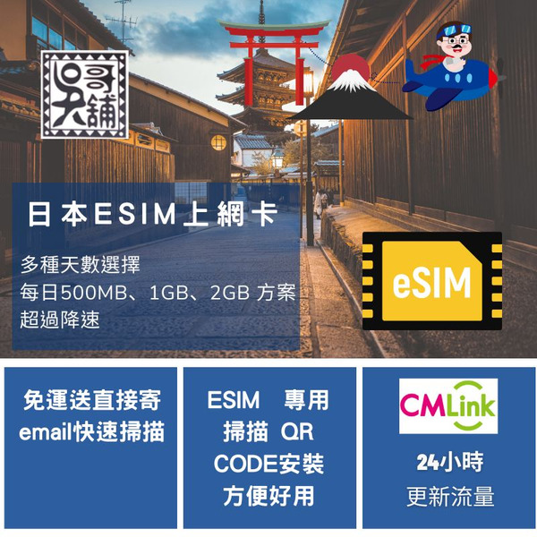 ESIM 日本 Cmlink 配合KDDI電信，多種天數方案