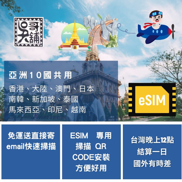 ESIM 亞州 10國多國共用 ( 香港、大陸、澳⾨、⽇本、南韓 新加坡、泰國、⾺來西亞、印尼、越南)