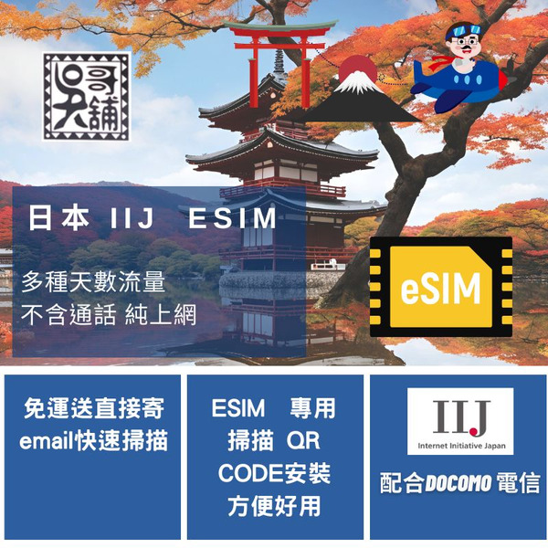 ESIM 日本 IIJ 電信(配合docomo 訊號) 多種天數流量方案上網卡