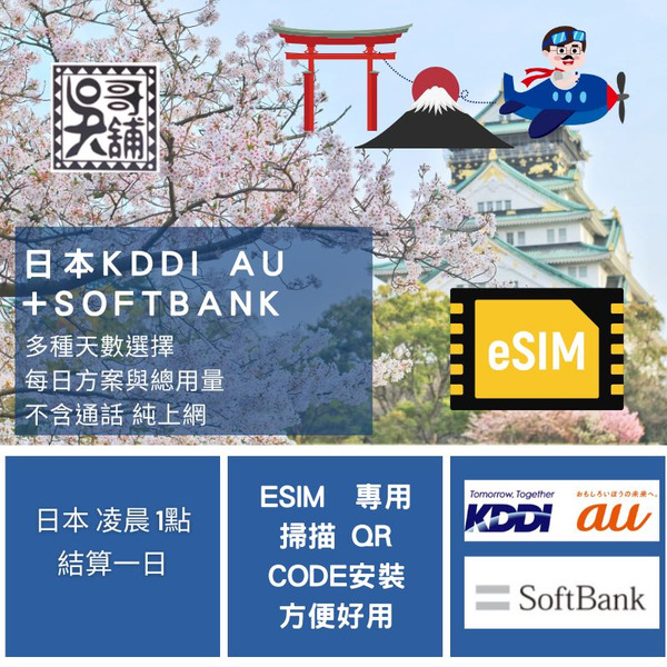 ESIM專用 日本 KDDI AU+ softbank  雙訊號 ， 多種天數流量挑選