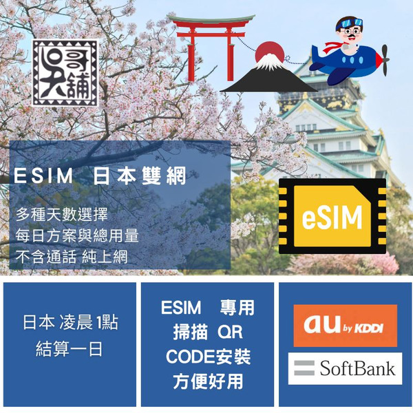 ESIM 日本 KDDI+softbank 雙電信共用上網卡