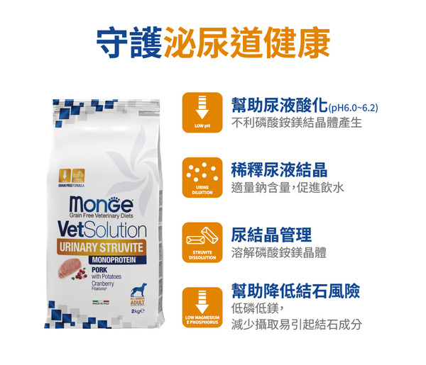 瑪恩吉VS 無穀優護泌尿道磷酸銨鎂處方犬糧/ 2kg (效期20270609後)