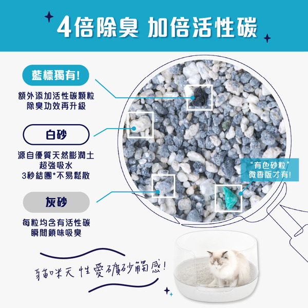 【藍鑽貓砂 Ever Clean】4倍淨味貓砂 無香、微香/8.5kg*6入｜新配方