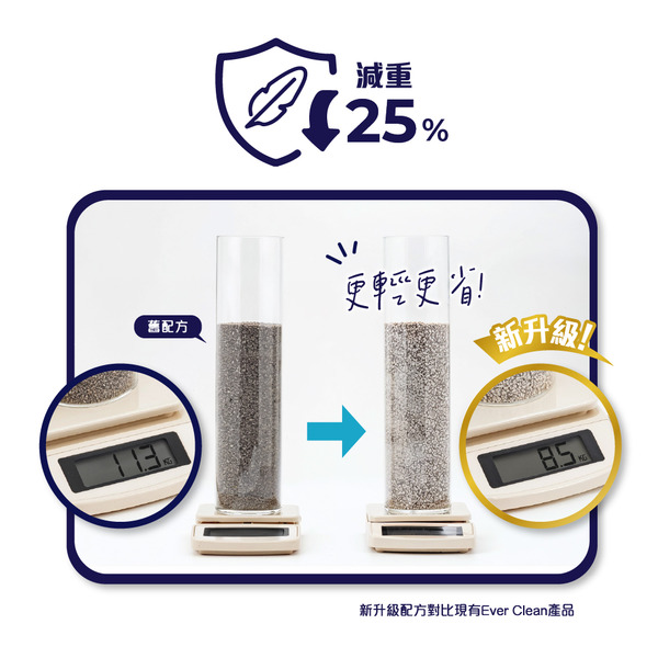 【藍鑽貓砂 Ever Clean】4倍淨味貓砂 無香、微香/8.5kg*6入｜新配方