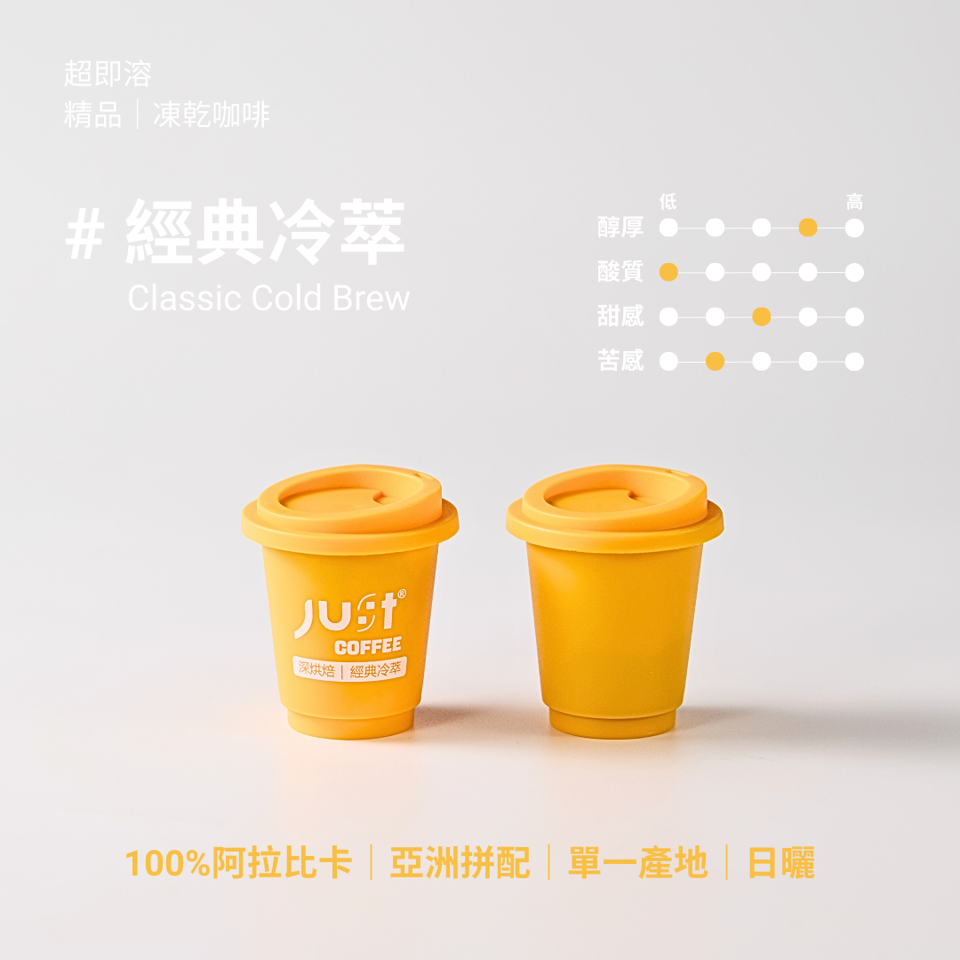 究JUST COFFEE&TEA 精品凍乾｜扭蛋盲盒Pink桃喜JUST COFFEE｜精品凍乾