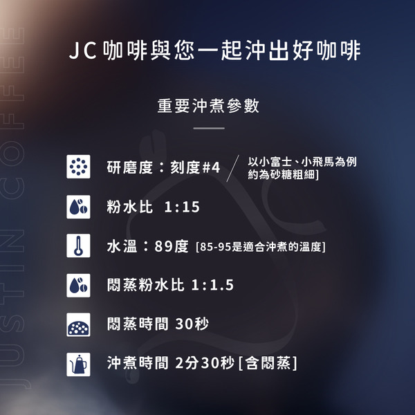 衣索比亞 谷吉 烏拉嘎 多莓 水仙 G1 日曬 - TOH冠軍廠│淺焙 - 咖啡豆【JC咖啡】莊園咖啡 新鮮烘焙