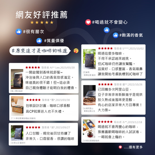 衣索比亞 谷吉 烏拉嘎 多莓 水仙 G1 日曬 - TOH冠軍廠│淺焙 - 咖啡豆【JC咖啡】莊園咖啡 新鮮烘焙