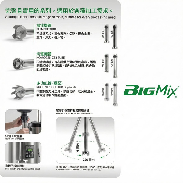 【義大利 FAMA】BIGMIX 工業級桌上型自動懸臂均質機｜850W 數位變頻・2微米極致乳化・跨領域全自動生產（Gelato / 烘焙 / 中廚 / 高端餐飲首選）