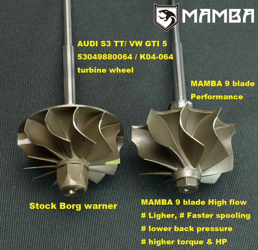メガレアTURBO SICK RIDDIM CAN'T STOP ROCKING Can't Stop Rockin