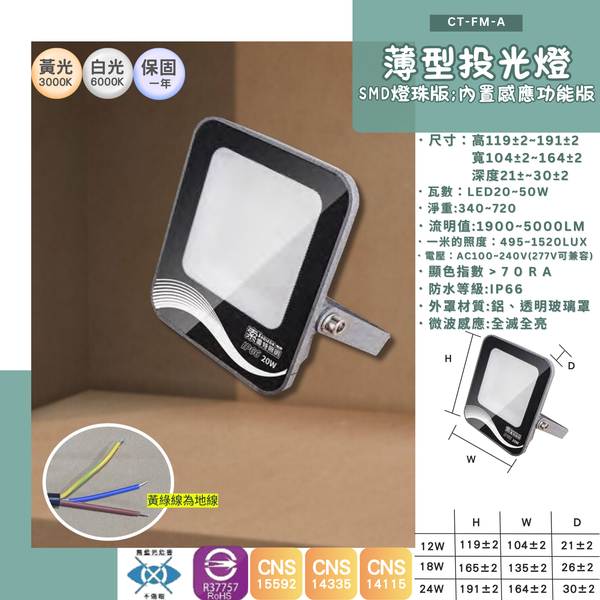 IP66｜防水薄型投光燈(三種瓦數) CTFL-A