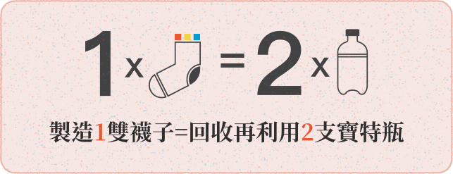 製造1雙襪子＝回收再利用2支寶特瓶