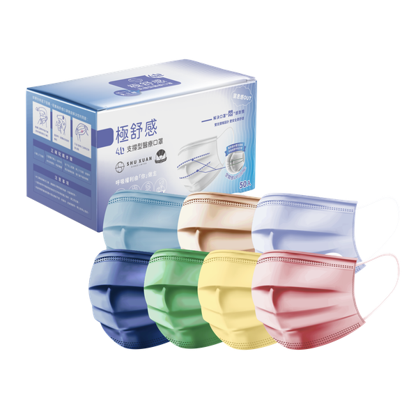 【極舒感-植感系】成人4D支撐型醫療口罩50入/盒